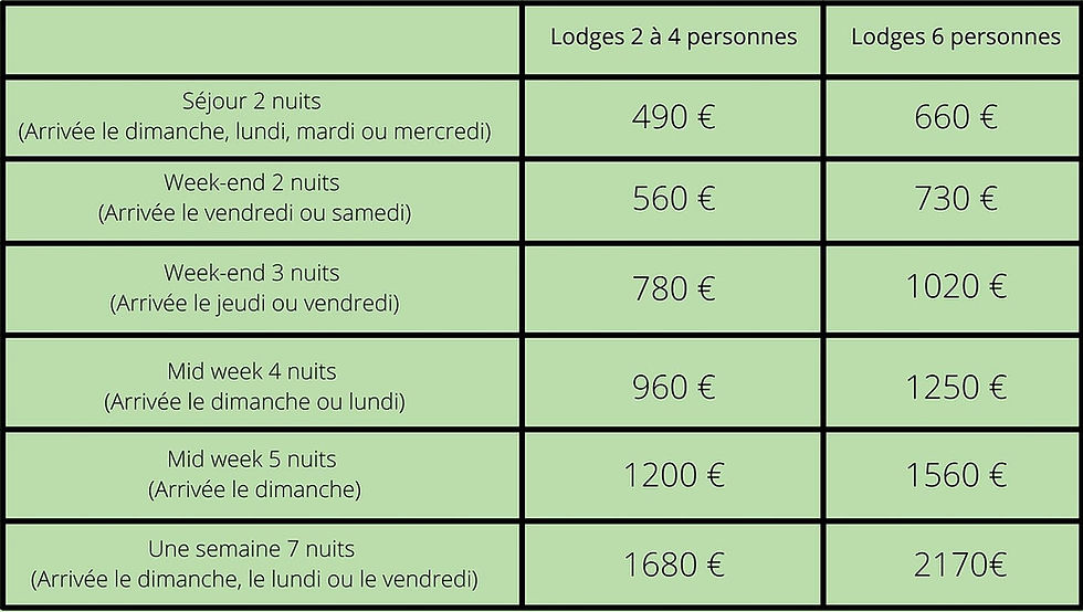 Tarif les Lodges de la Vierre