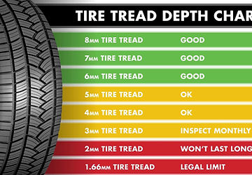 BMAG-59561_TireTread-Image.jpg