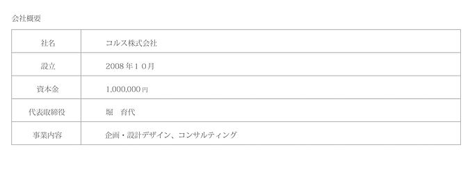 会社概要_コルス.jpg