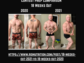 18 Weeks Out 2021 VS. 18 Weeks Out 2020