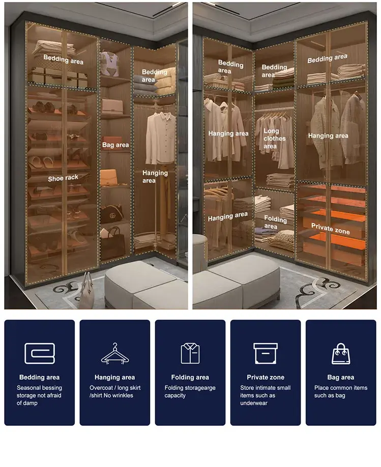 wardrobe details