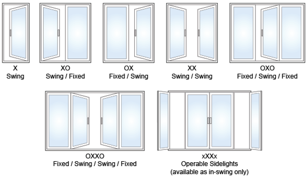 Casement Window Configurations