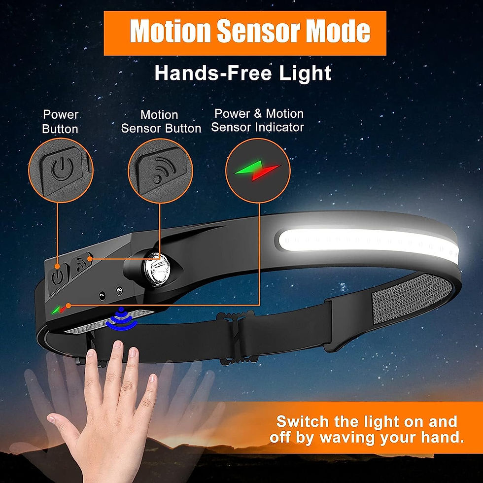 Thumbnail: /3pcs LED Induktion scheinwerfer Camping Suchscheinwerfer USB wiederauf ladbare
