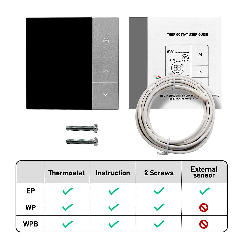 Miniaturbild: Wifi thermostat tuya smart home thermo regulator für kessel/elektrisch/boden he