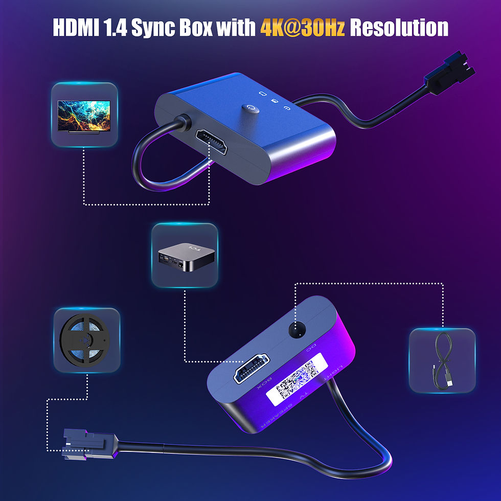 Miniaturbild: Für 58-65 Zoll TV Heimkino Umgebungs-PC Hintergrund beleuchtung Geräte USB RGB 