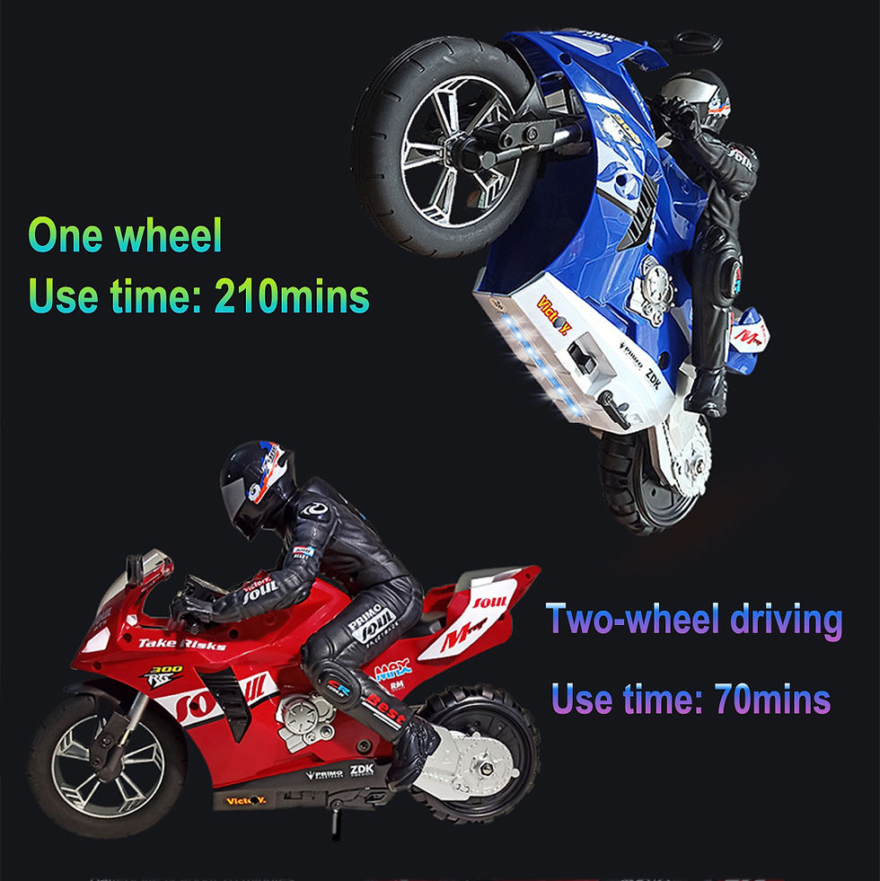 Thumbnail: 2,4G Fernbedienung Motorrad Radio Elektronische Dift Racing Autos Maßstab 1:20 