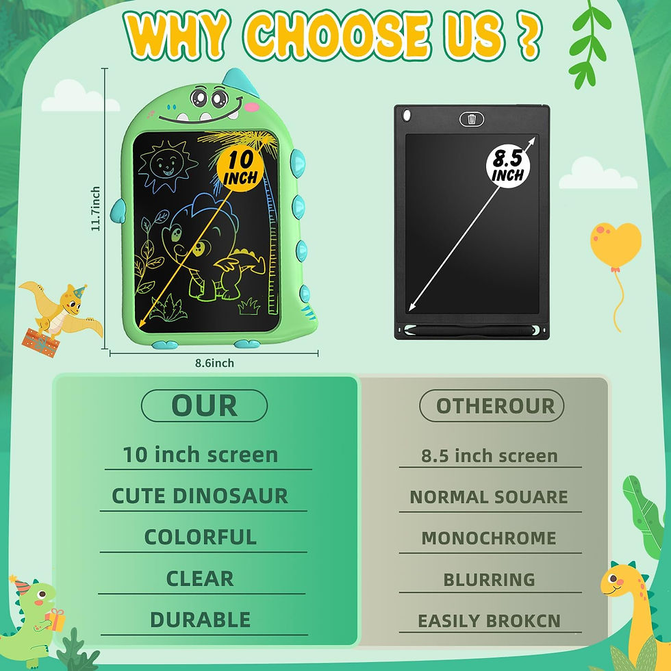 Thumbnail: LCD Writing Tablet Doodle Board,10 Inch Toddler Toys Kids Writing Board,Dinosau