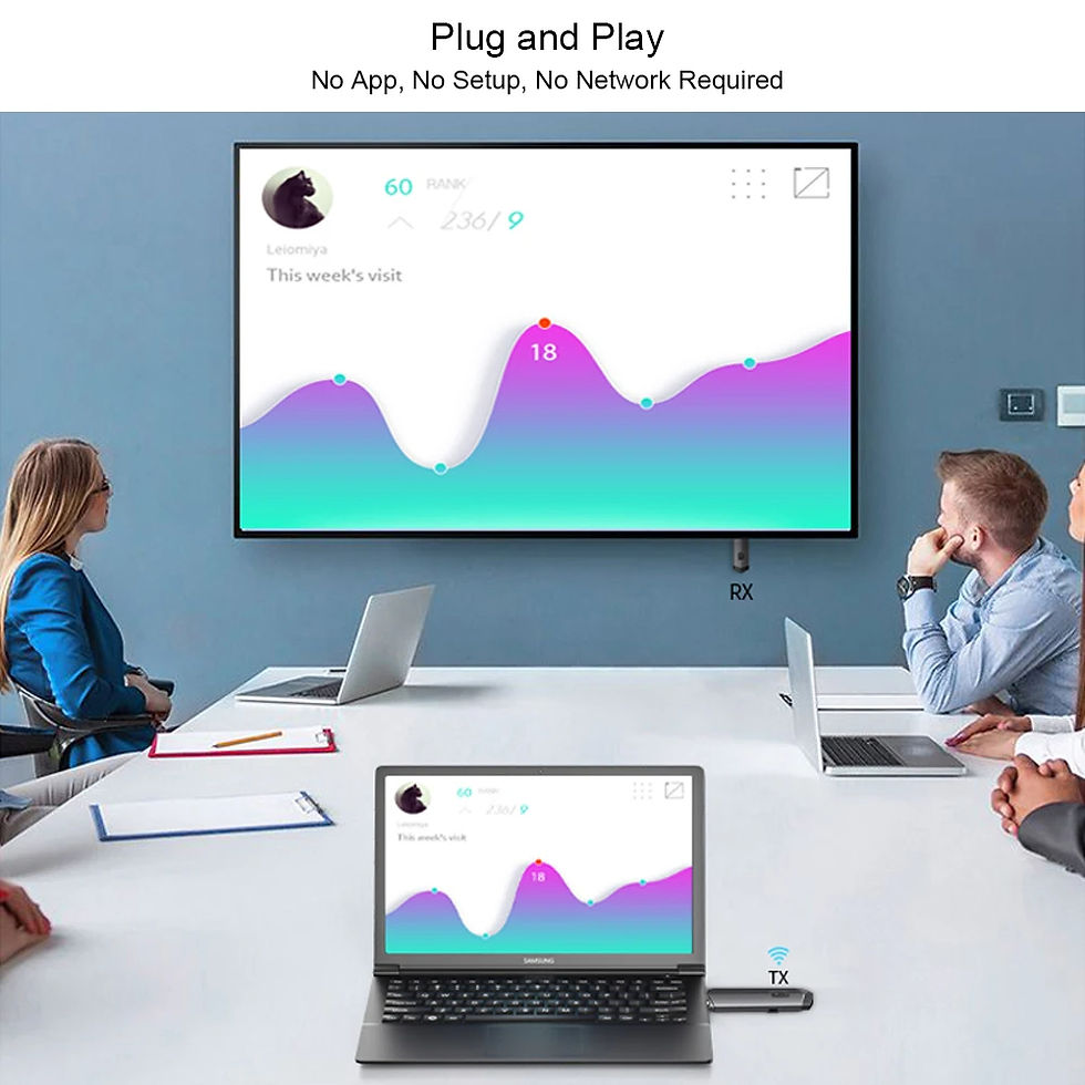 Thumbnail: Wireless HDMI Video Sender und Empfänger Wireless Extender Kit für PC-Kamera La