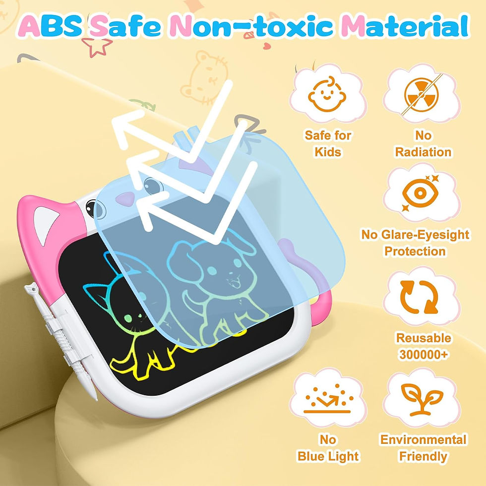 Miniaturbild: LCD Writing Tablet for Kids, Electronic Erasable Drawing Writing Board Toys Gif