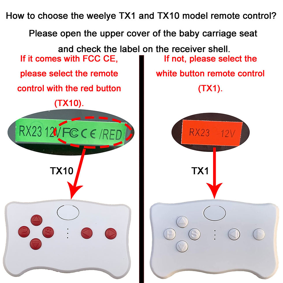 Thumbnail: Weelye RX88 FCC Receiver and TX10 Remote Control (Optional)  Of Children's Elec
