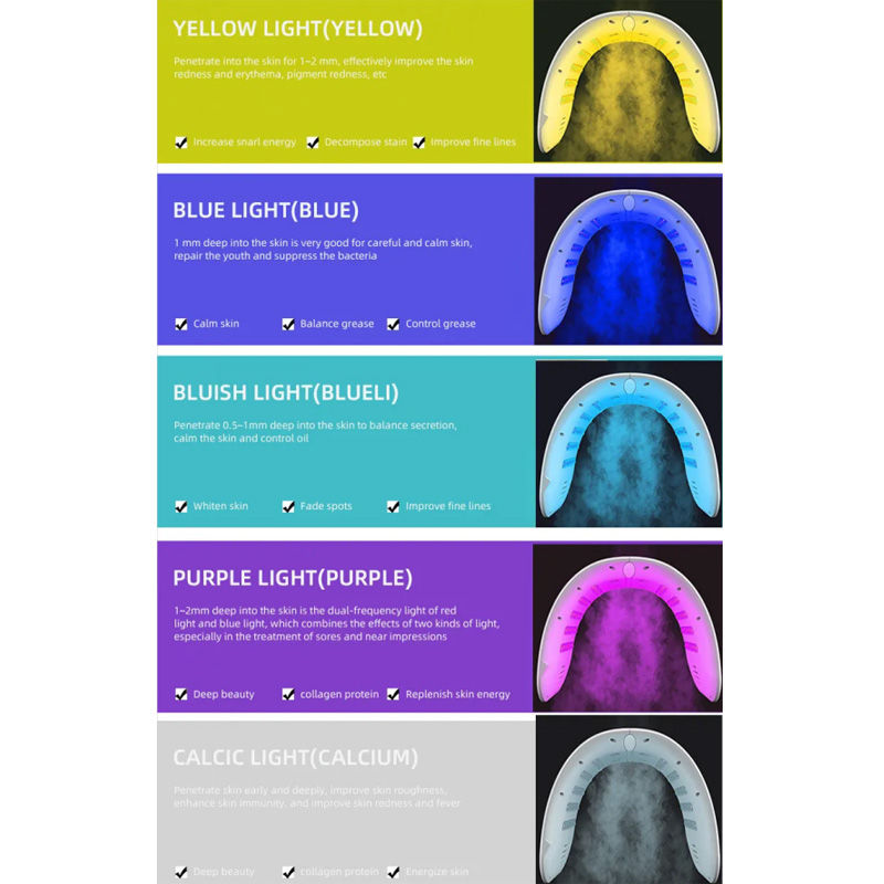 Thumbnail: 7 Farben LED Gesichts maske pdt Ausrüstung Spa Gesichts spray Gerät Haut verjün