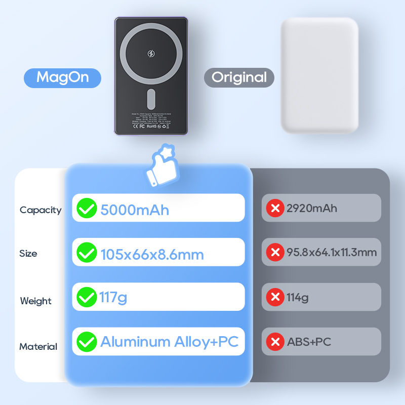 Miniaturbild: KUULAA Magsafe 5000mAh Wireless Charger for iPhone