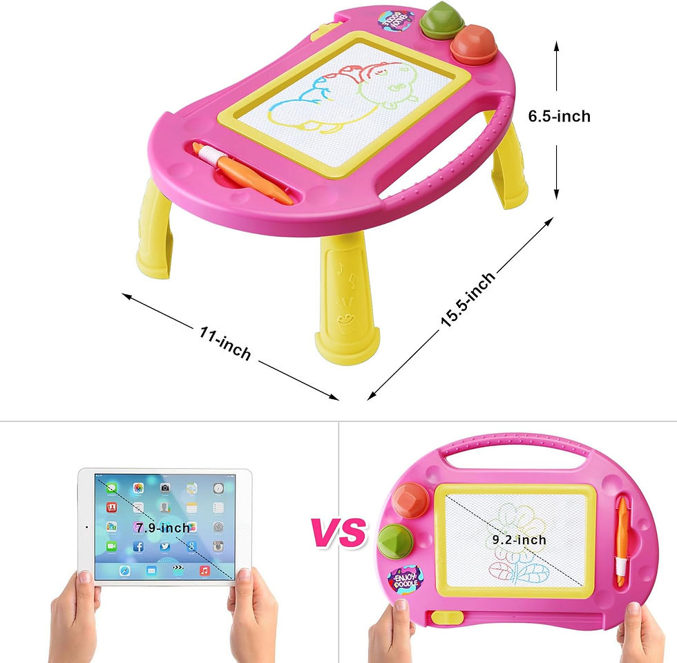 Thumbnail: Toddlers Toys Age 1-3,Magnetic Drawing Board,Toddler Girl Toys for 1-2 Year Old