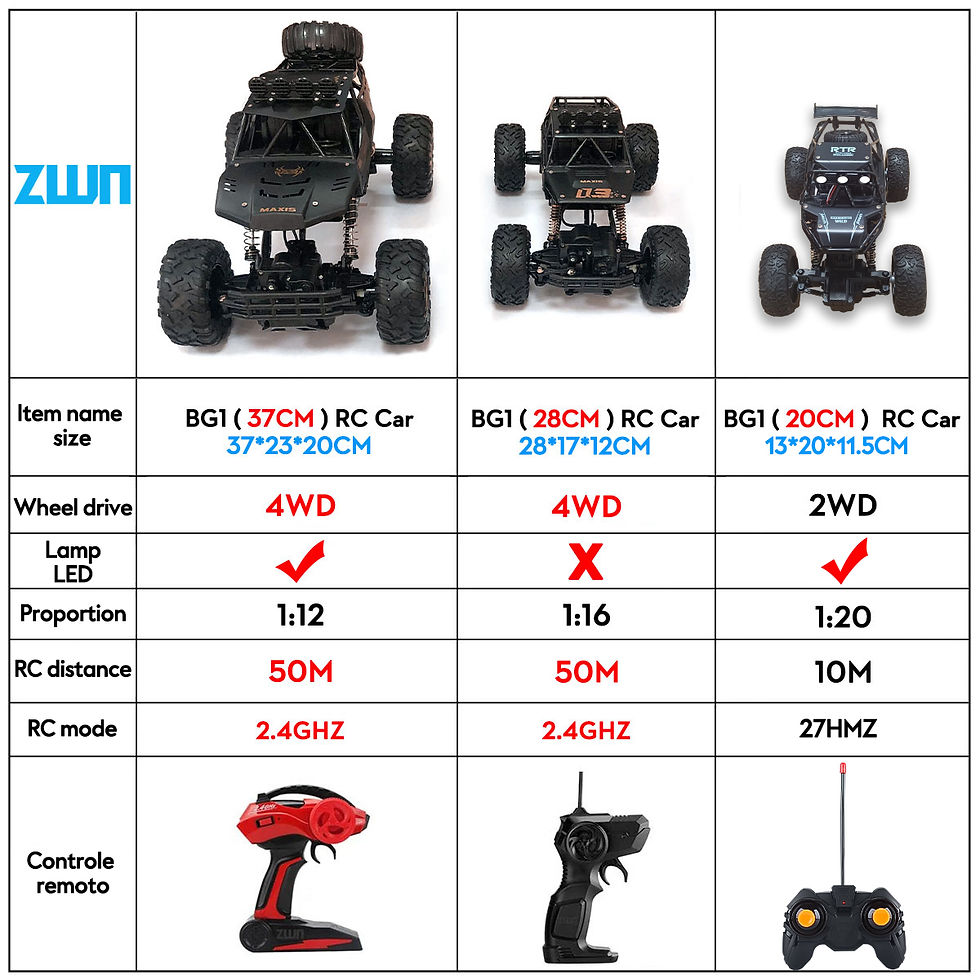 Thumbnail: Zwn 1:12 / 1:16 4wd rc Auto mit LED-Lichtern 2,4g Funk fernbedienung Autos Bugg