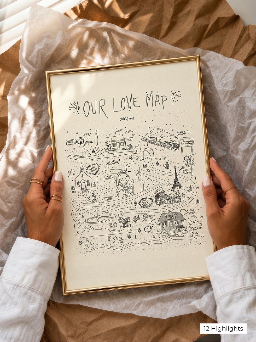 Miniaturbild: Kleine Love Map – 3 Erinnerungen – Digitale Datei