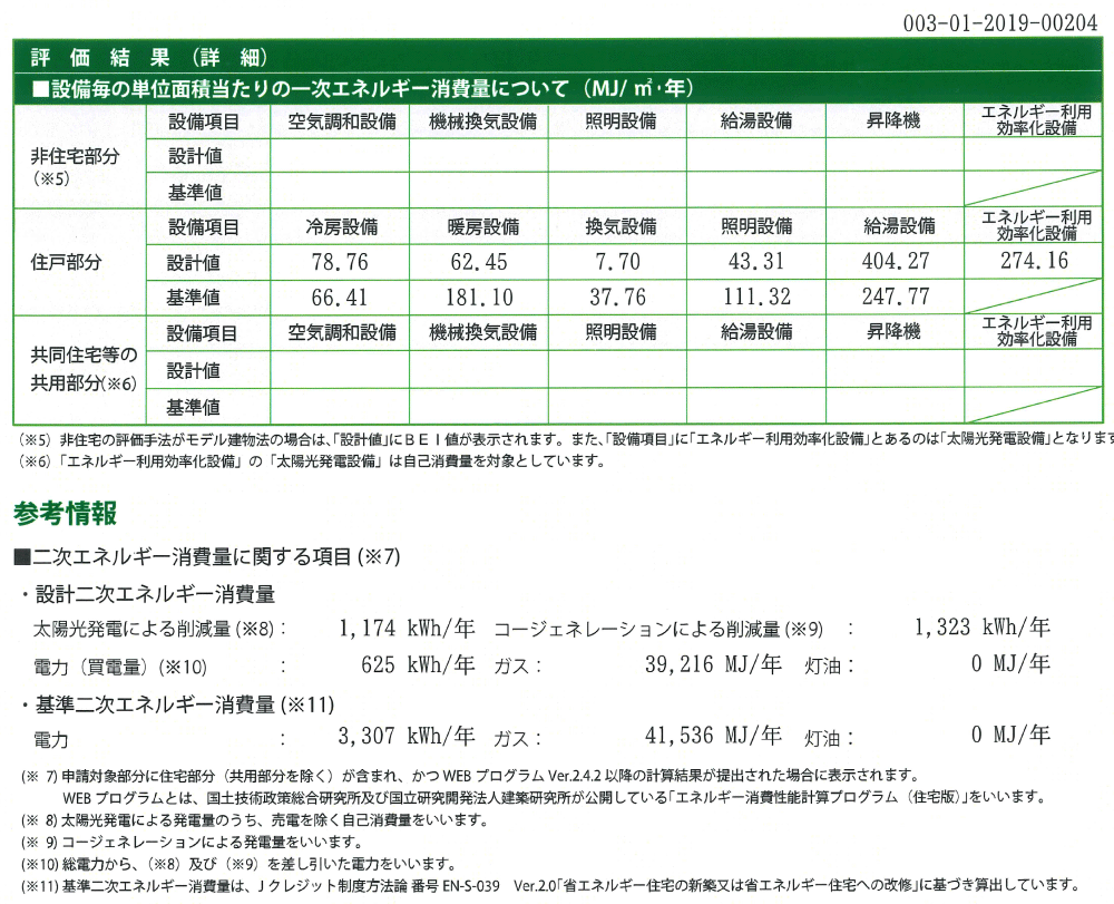 BELS「評価書2」.gif
