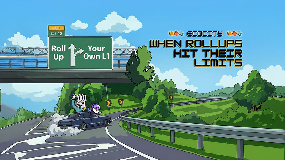 EcoCity: When Rollups Hit Their Limits