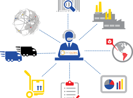 NOVOGLOBAL INTERNATIONAL TRADING LLC
tu aliado comercial especializado en Suministros Industriales