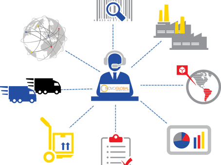 NOVOGLOBAL INTERNATIONAL TRADING LLC 
tu aliado comercial especializado en Suministros Industriales 
