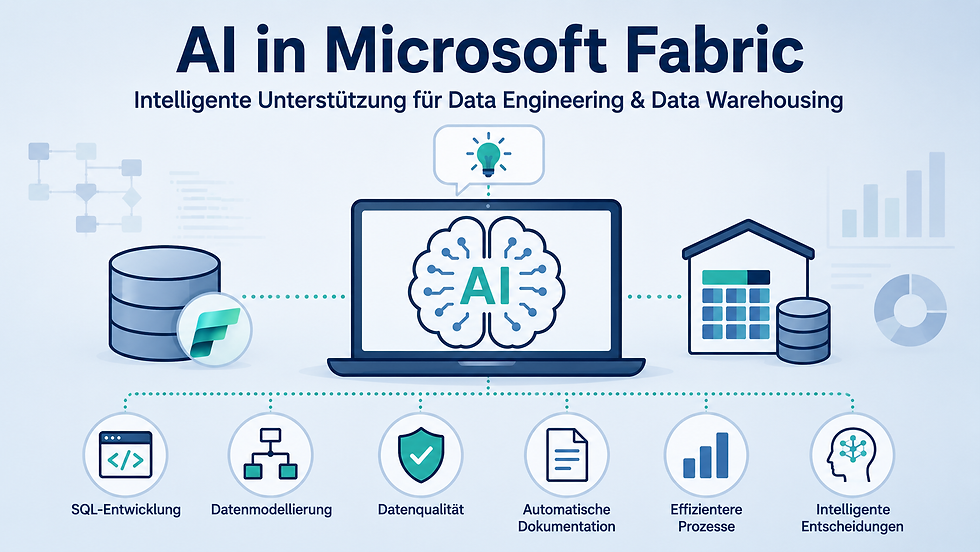 🤖 AI in Microsoft Fabric – Mehrwert für Data Engineering und Data Warehousing