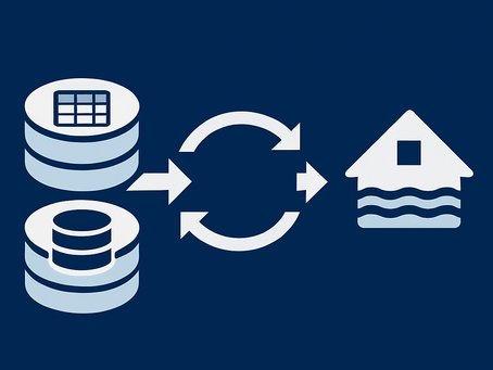 Microsoft Fabric Mirroring: Realtime-Analytics auf Knopfdruck