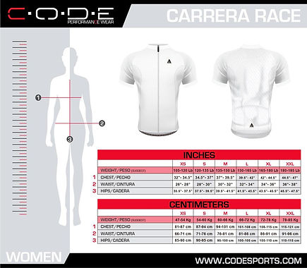 Women - Carrera.jpeg