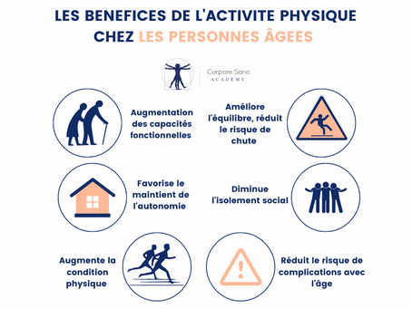 Activité physique et personnes âgées