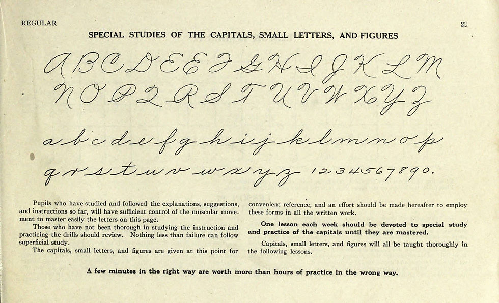 The Palmer Method of Business Writing. A.N. Palmer Published New York, etc., 1901. Page 29