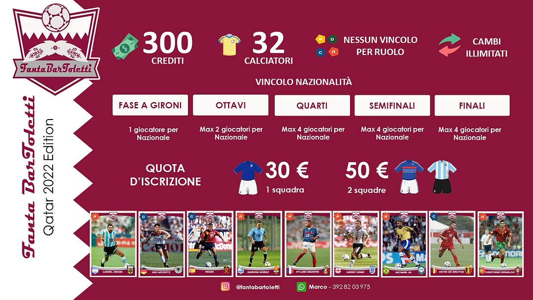 Locandina Mondiale 2022.png