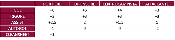 Nuovo progetto (39).png