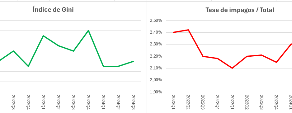 LO QUE NO TE CUENTA TU CONSULTOR: Tú eres responsable de tu modelo