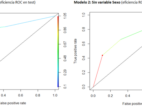 Eliminación de la variable sexo en modelos estadísticos. Pros y contras