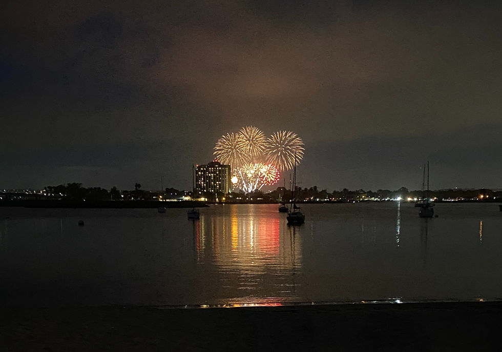 Best Spots for New Year's Eve Fireworks & Waterfront Celebrations in San Diego (2025)