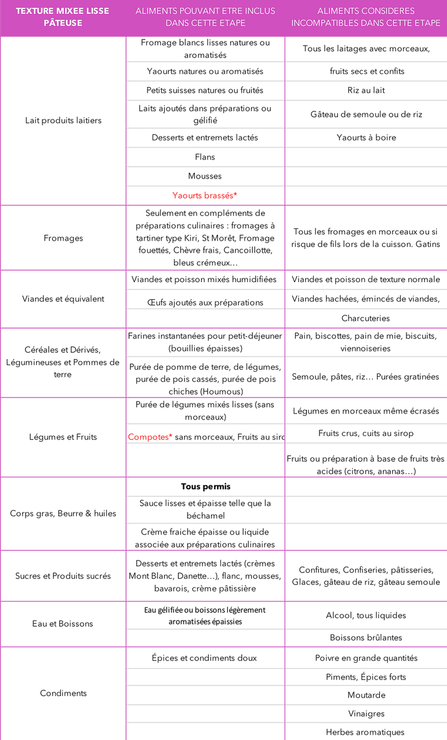Tableau 1.png