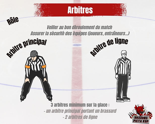 Arbitres.jpg
