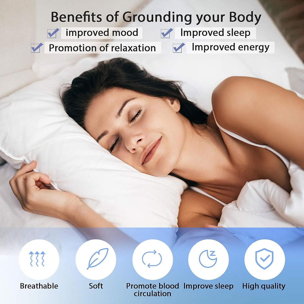 Thumbnail: Grounding Mat,Universal Grounding Mat for Pain Relief, Inflammation, Balance,Geo