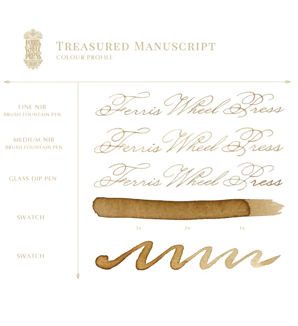 Thumbnail: FERRIS WHEEL PRESS Ginza Tsutaya Books 5th Anniversary Treasured Manuscript