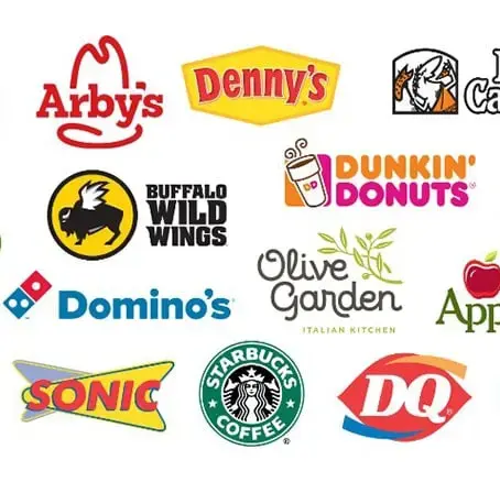 The Smart Move: Why Franchise Owners Need a Bookkeeper Experienced in Franchise Businesses