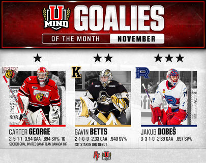 UofMind Goalies of the Month - November