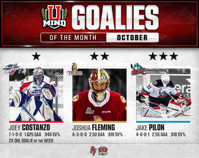 UofMind Goalies of the Month - October