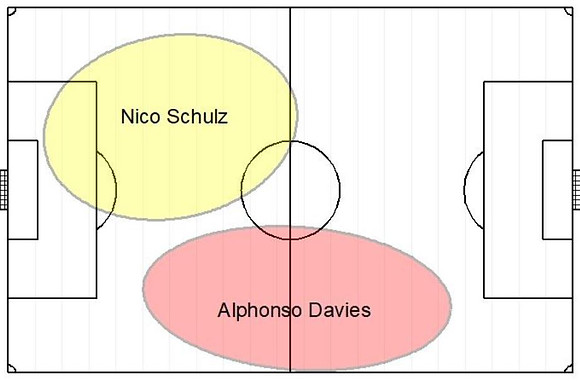 Davies_Schulz.JPG