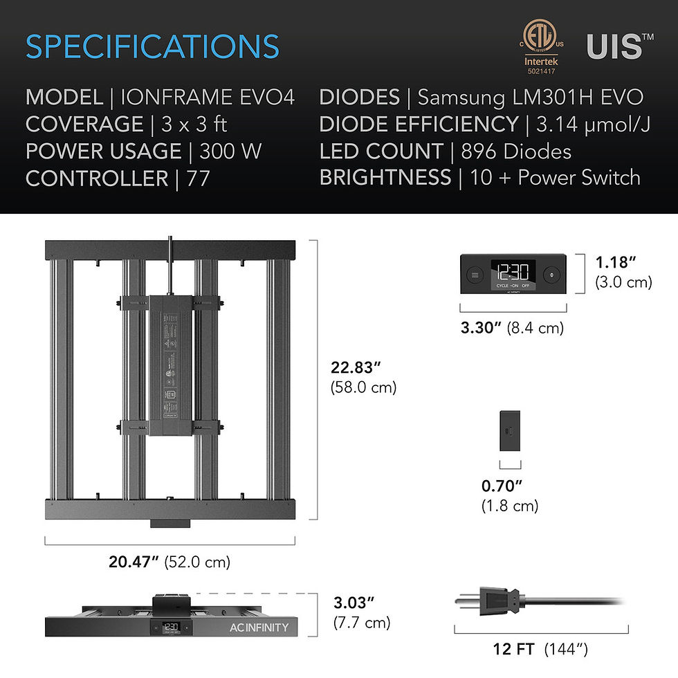 Miniaturbild: IONFRAME EVO4, SAMSUNG LM301H EVO COMMERCIAL LED GROW LIGHT, 300W, 3X3 FT.