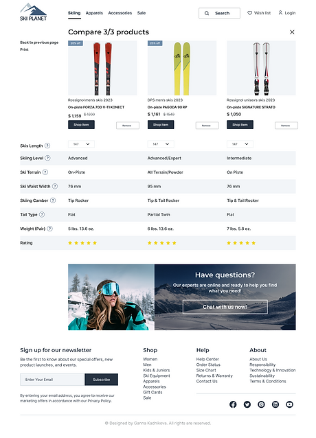 Men's Alpine Skis Compare Before).png