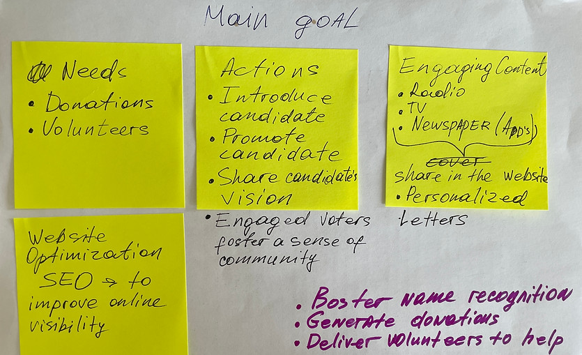 Main Goal of the Website.jpg