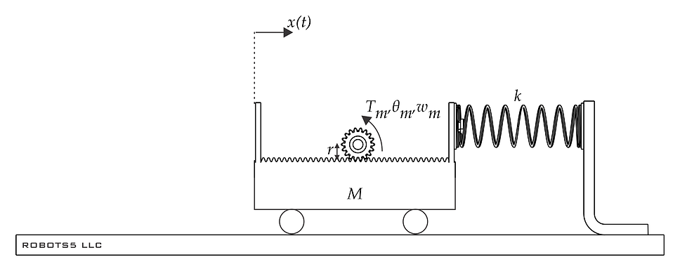 EMB - rack and pinion spring-1.png