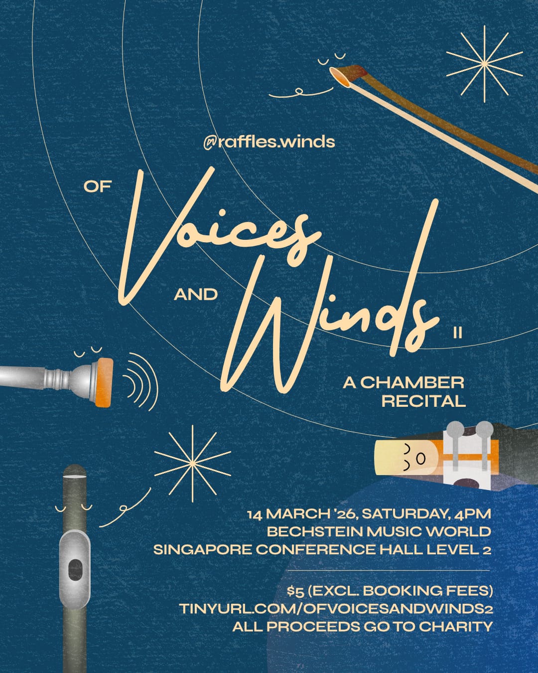 Raffles Winds 14 Mar.jpeg