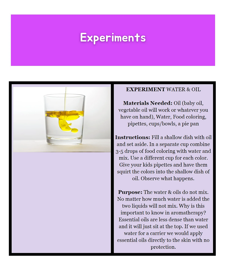Thumbnail: PDF - The Mini Aromatherapist
