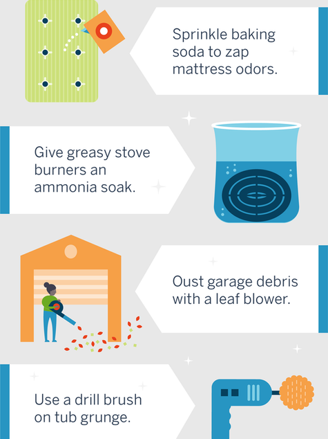 A FEW Easy Cleaning Ideas