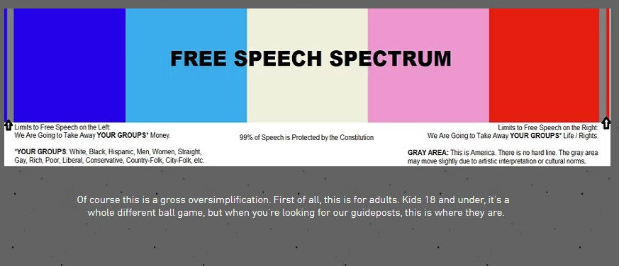 This is buried deep in the Beacon of Speech archives as a reference point.