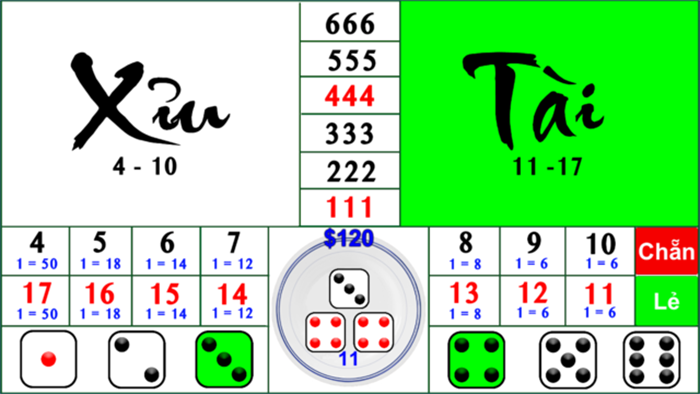 Casino Là Gì? Những thông báo Cần Biết khi tham gia Casino content media